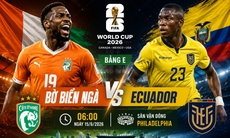 Nhận định, dự đoán tỉ số trận Bờ Biển Ngà vs Ecuador: Khốc liệt cuộc chiến giành vé đi tiếp