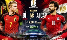 Nhận định, dự đoán tỉ số trận Bỉ vs Ai Cập: Bản lĩnh 'Quỷ đỏ' thử lửa Pharaon