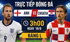 Kênh và link xem trực tiếp Anh vs Croatia - World Cup 2026 ngày 18/6