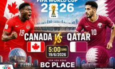 Nhận định Canada vs Qatar: Khẳng định sức mạnh chủ nhà, thử thách cho đại diện châu Á