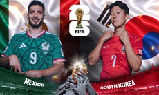 Lịch thi đấu bóng đá hôm nay ngày 18/6 - 19/6: World Cup 2026 bảng A, B lượt 2