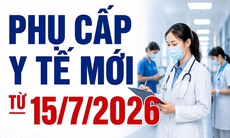 Phụ cấp y tế mới từ 15/7/2026