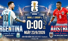 Nhận định, dự đoán tỉ số Argentina vs Áo: Khóa chặt Messi, Áo có thể tạo nên địa chấn trước Argentina?