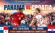 Nhận định, dự đoán tỉ số Panama vs Croatia: Khi Croatia cậy già gặp Panama cậy khỏe