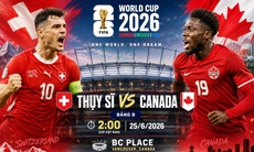 Nhận định, dự đoán tỉ số Thụy Sĩ vs Canada: Đại chiến phân định ngôi đầu bảng B