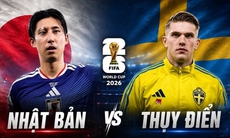 Kênh và link xem trực tiếp Nhật Bản vs Thụy Điển - World Cup 2026 ngày 26/6