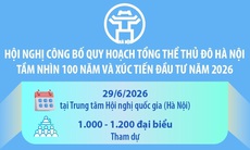 Hội nghị công bố Quy hoạch tổng thể Thủ đô Hà Nội tầm nhìn 100 năm