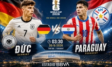 Nhận định, dự đoán tỉ số Đức vs Paraguay: 'Cỗ xe tăng' Đức vượt khó trước Paraguay?