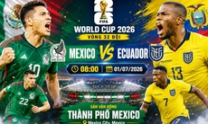 Nhận định, dự đoán tỉ số Mexico vs Ecuador: Điểm tựa Azteca và tham vọng chủ nhà