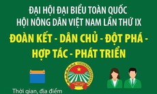 Đại hội đại biểu toàn quốc Hội Nông dân Việt Nam lần thứ IX