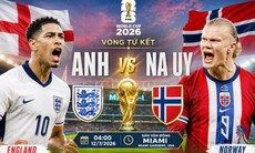 Nhận định, dự đoán tỉ số Anh vs Na Uy: Chờ 'Tam Sư' hoá giải Haaland