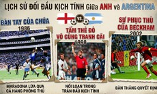 Nhận định, dự đoán tỉ số Anh vs Argentina: 'Điệu Tango' thăng hoa hay 'Tam sư' sẽ gầm vang?