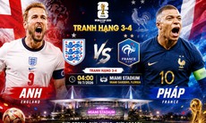 Nhận định, dự đoán tỉ số Anh vs Pháp: 'Tam Sư' quyết phá dớp trước khắc tinh ĐT Pháp