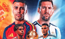 Lịch thi đấu bóng đá hôm nay ngày 19/7 - 20/7: Chung kết World Cup 2026