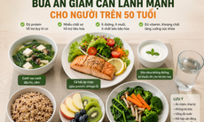Người trên 50 tuổi có nên áp dụng chế độ ăn kiêng gián đoạn?