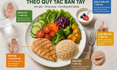 Mẹo giảm cân không cần tính calo