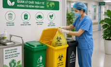 Quản lý chất thải y tế theo hướng xanh - trách nhiệm của các cơ sở y tế