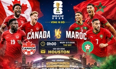 Nhận định, dự đoán tỉ số Canada vs Maroc: 'Lá phong' gặp khó trước 'Sư tử Atlas'