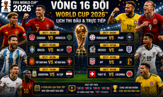 Lịch thi đấu World Cup 2026 vòng 1/8 - vòng 16 đội đầy đủ nhất