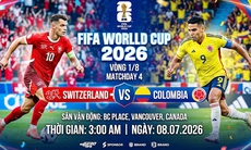 Nhận định, dự đoán tỉ số Thuỵ Sỹ vs Colombia: Bản lĩnh châu Âu thử lửa vũ điệu Nam Mỹ