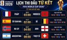 Lịch thi đấu tứ kết World Cup 2026 đầy đủ và mới nhất