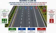 Đề xuất làn vượt xe trên cao tốc, vượt xong phải trở lại làn phải