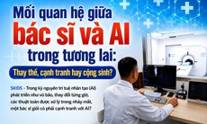 Mối quan hệ giữa bác sĩ và AI trong tương lai: Thay thế, cạnh tranh hay cộng sinh?