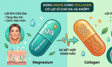 Tác dụng khi bổ sung magie và collagen