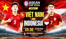 Lịch thi đấu bóng đá hôm nay ngày 3/8: Đại chiến Việt Nam vs Indonesia