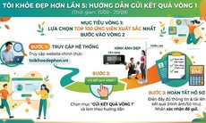 Hướng dẫn gửi kết quả Vòng 1 Cuộc thi Tôi khoẻ đẹp hơn Lần 5