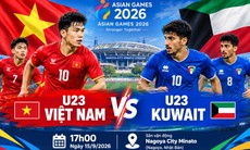 Nhận định U23 Việt Nam vs U23 Kuwait (ASIAD 2026): Mục tiêu 3 điểm ngày ra quân