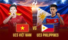 Lịch thi đấu bóng đá hôm nay ngày 18/9 - 19/9: U23 Việt Nam đấu U23 Philippines