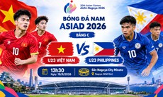 Nhận định U23 Việt Nam vs U23 Philippines (13h30 ngày 18/9): Buộc phải thắng đậm