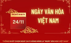 Ngày Văn hóa Việt Nam phải tạo dấu ấn mới, tránh phô trương, hình thức
