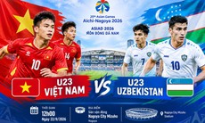 Nhận định U23 Việt Nam vs U23 Uzbekistan: Thử thách bản lĩnh giành vé Tứ kết ASIAD 2026