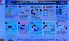 Dược sĩ ngày càng gần người bệnh, góp phần bảo đảm sử dụng thuốc an toàn