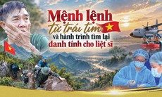Mệnh lệnh từ trái tim và hành trình tìm lại danh tính cho liệt sĩ