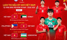 Chốt danh sách 23 cầu thủ U23 Việt Nam tham dự ASIAD 2026