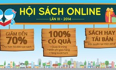 Hội sách online 2014 – Ngày hội mua sách lớn nhất năm