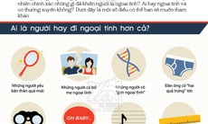 Infographic:Đàn ông ngoại tình vì muốn... "chuyện ấy" đa dạng hơn?