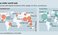 Việt Nam nằm top 10 nước 'nghiện' Facebook nhất thế giới
