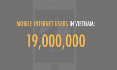 Internet Việt Nam xếp hạng cao trong khu vực