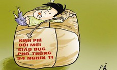 “Trang nghiêm nên... bị khớp”