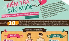 Những mốc tuổi cần kiểm tra sức khỏe