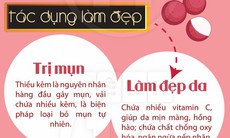 Infographic: Những lợi ích tuyệt vời từ quả vải