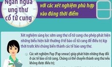 Các xét nghiệm cần thiết để ngừa ung thư cổ tử cung