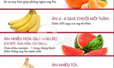 13 quy tắc vàng ngăn ngừa ung thư