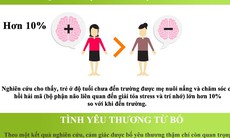 Thế nào là ông bố bà mẹ tuyệt vời nhất