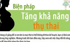 Cách đơn giản để dễ có thai