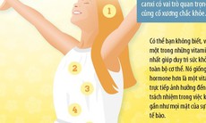 Vì sao cơ thể không thể thiếu vitamin D